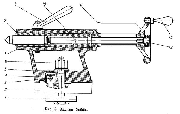 Задня бабка токарно-гвинторізного верстата ТВШ-3 ТВШ-3 Задня бабка токарно-гвинторізного верстата